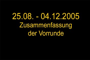 Zusammenfassung der Vorunde